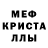 Alpha-PVP крисы CK Biki Andrianidou